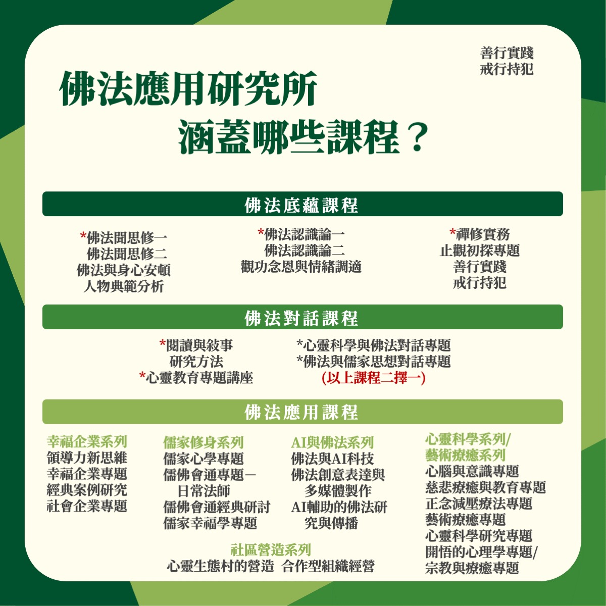 福智佛教學院招生資訊 9